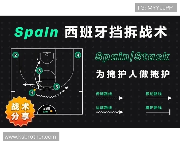 深入分析北京极限运动队的区域防守战术及其战术执行效果