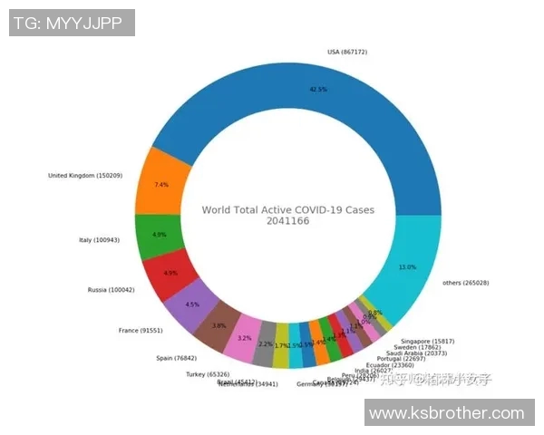 西安滑板队灵活性表现数据分析与训练策略探讨 西安滑板队灵活性表现数据分析与训练策略探讨