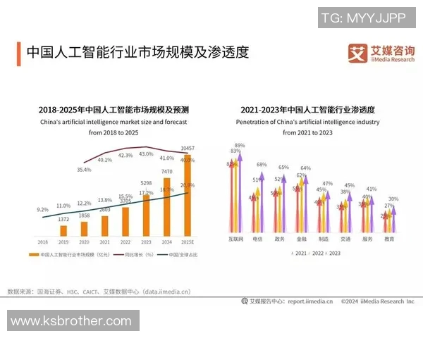 探索VS2018新特性带来的开发效率提升与编程体验革新